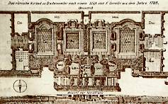 Badenweiler 1785